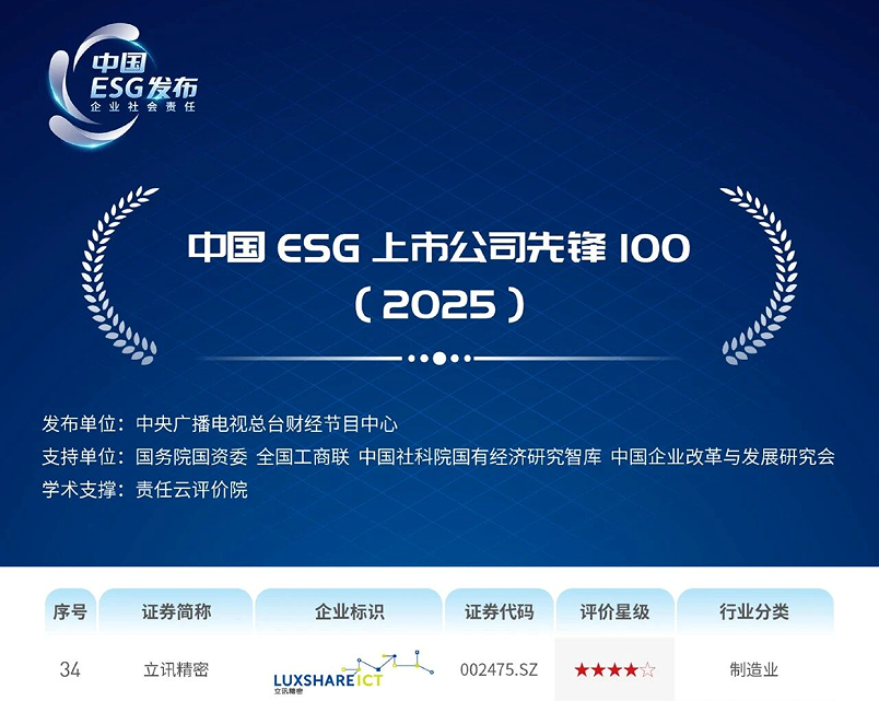 中央广播电视总台中国ESG上市公司前锋100（2025）榜.png